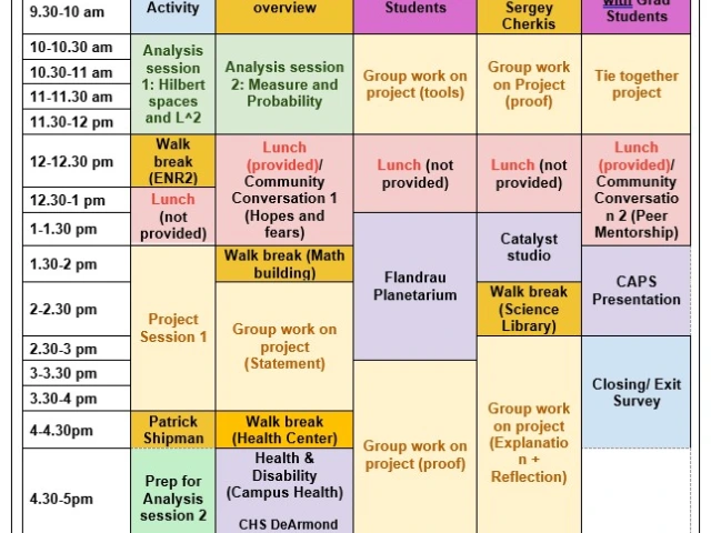 Integration Workshop 2026 Schedule